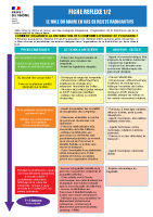 fiche_réflexe_Maire en cas de rejets radioactifs